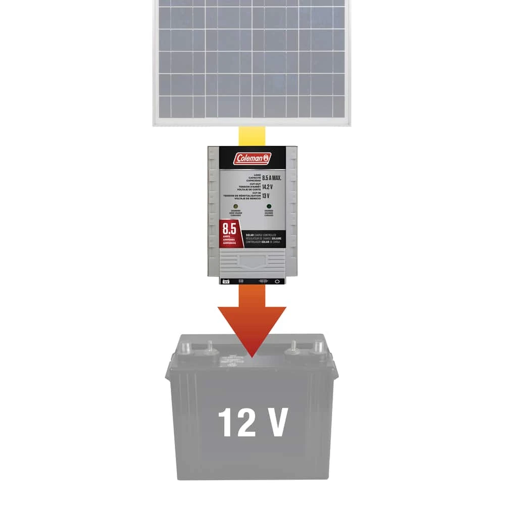 Coleman 8.5A, 12V Digital Solar Panel Charge Controller 2 Coleman 8.5A, 12V Digital Solar Panel Charge Controller - Image 2