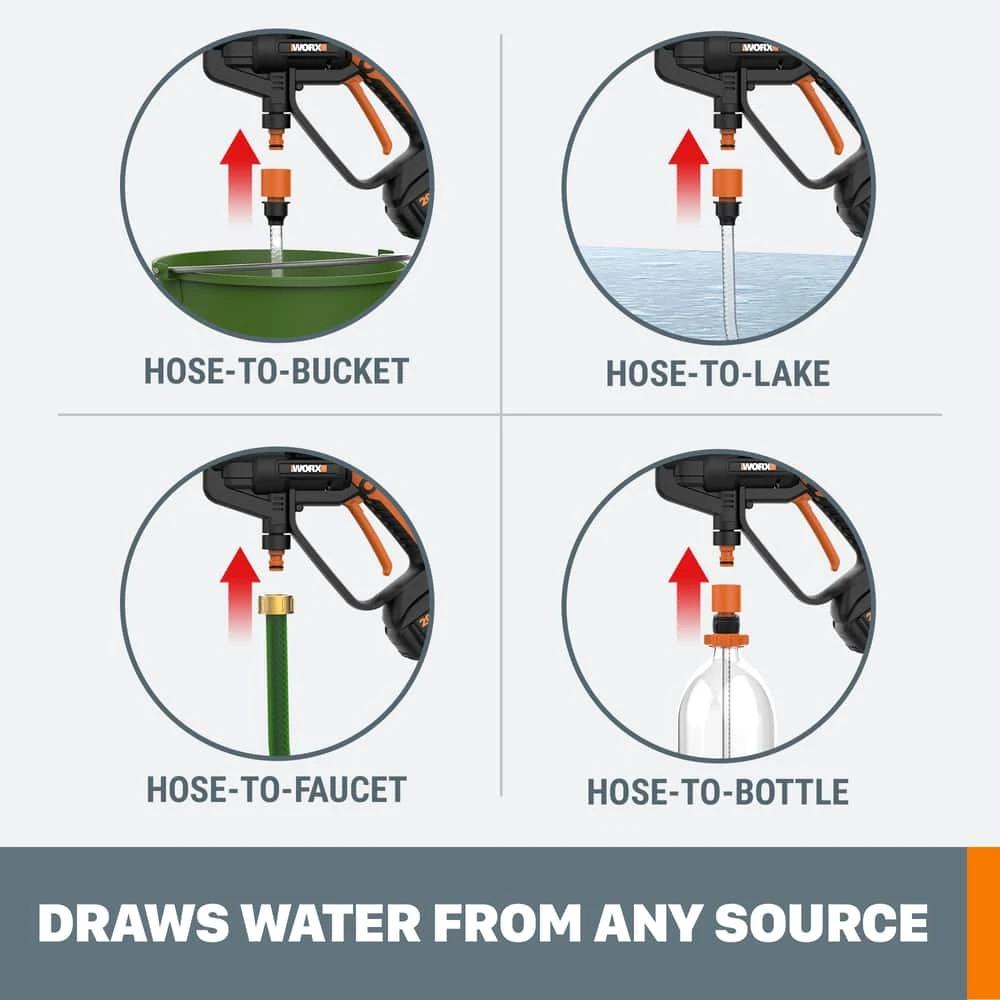 WORX 20V Hydroshot 320 PSI 0.5 GPM Cordless Cold Water Portable Brushed Power Cleaner W/ Nozzle 4 WORX 20V Hydroshot 320 PSI 0.5 GPM Cordless Cold Water Portable Brushed Power Cleaner W/ Nozzle - Image 4